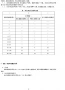 电梯钢丝绳的复验及抽样检验