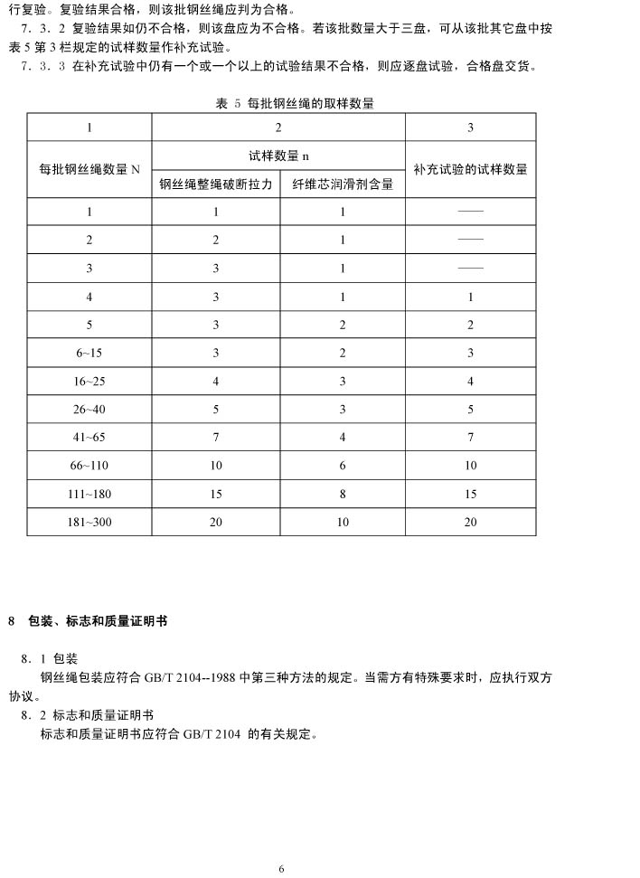 电梯钢丝绳的复验及抽样检验