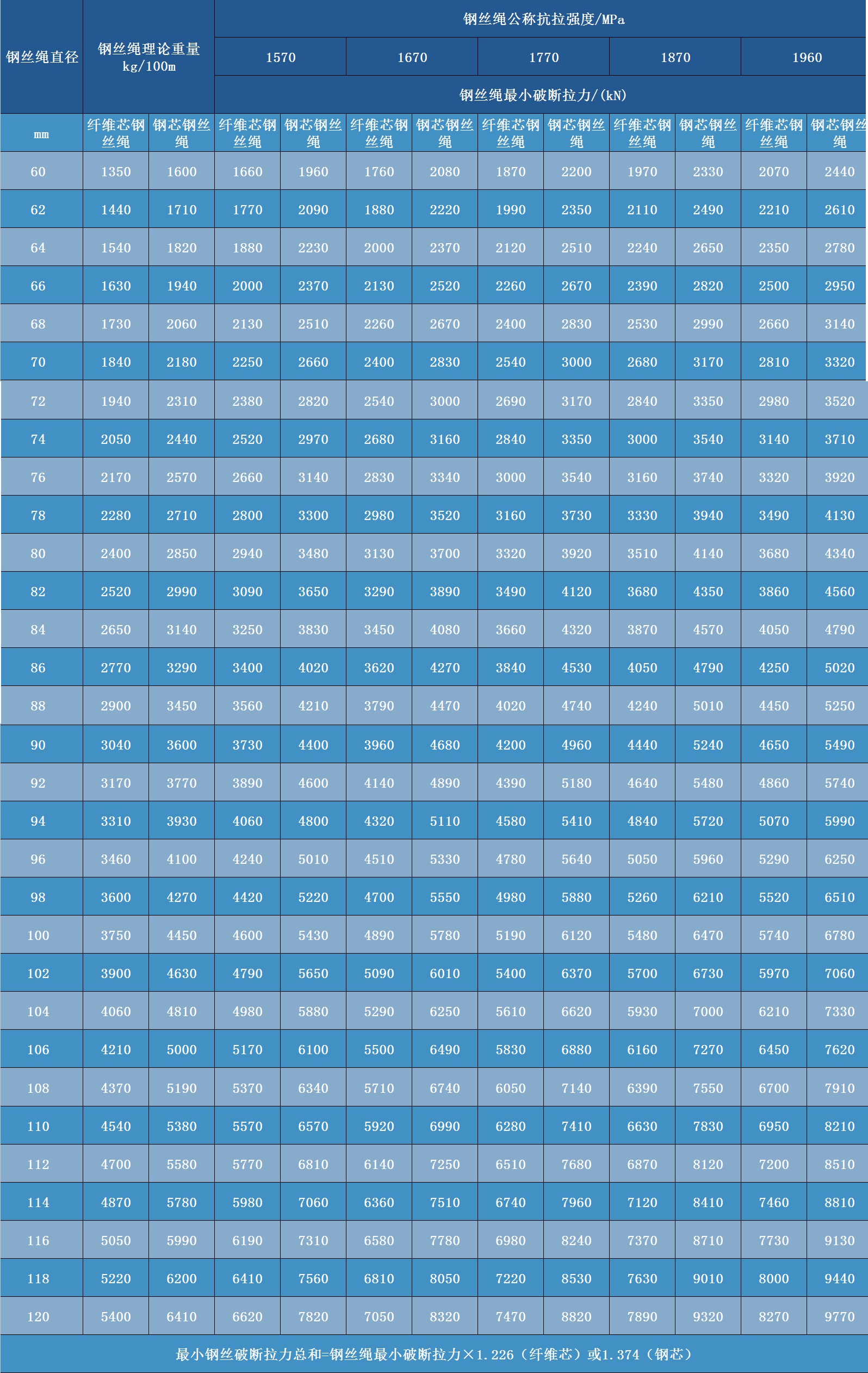 222f5798094245548e44c6caa7bd34cb_326.jpg 222f5798094245548e44c6caa7bd34cb_205.jpg