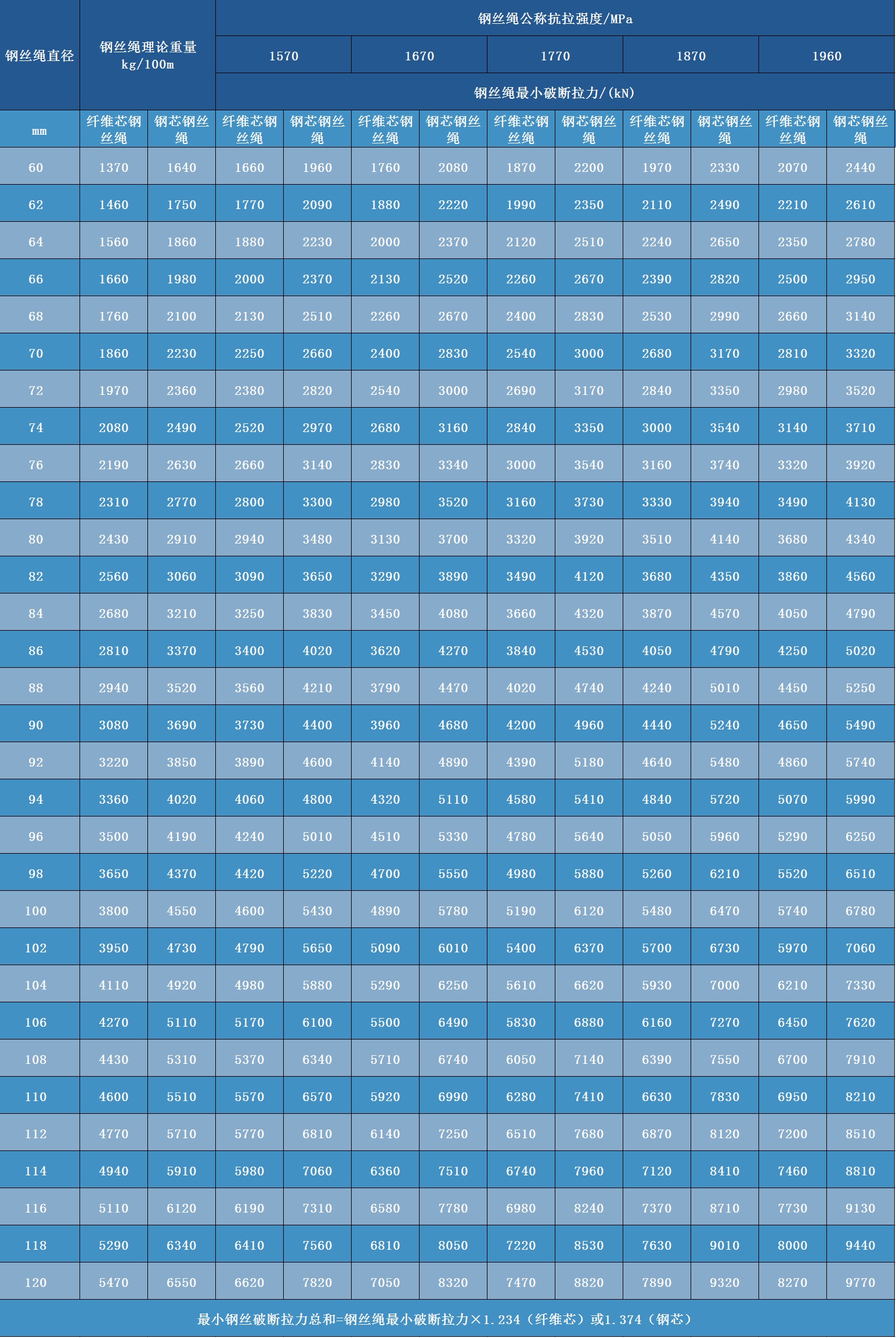 222f5798094245548e44c6caa7bd34cb_326.jpg 949378f486b54bd28cad407014b13e71_122.jpg