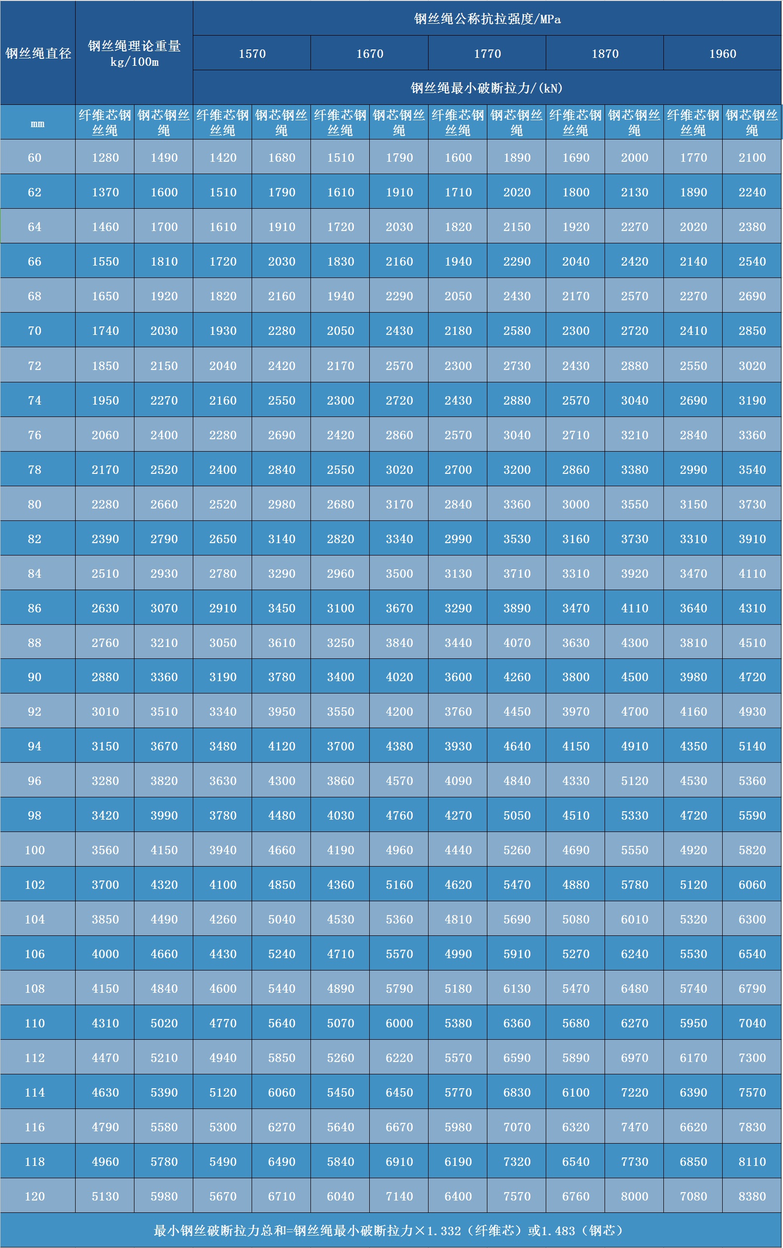 222f5798094245548e44c6caa7bd34cb_326.jpg 949378f486b54bd28cad407014b13e71_319.jpg