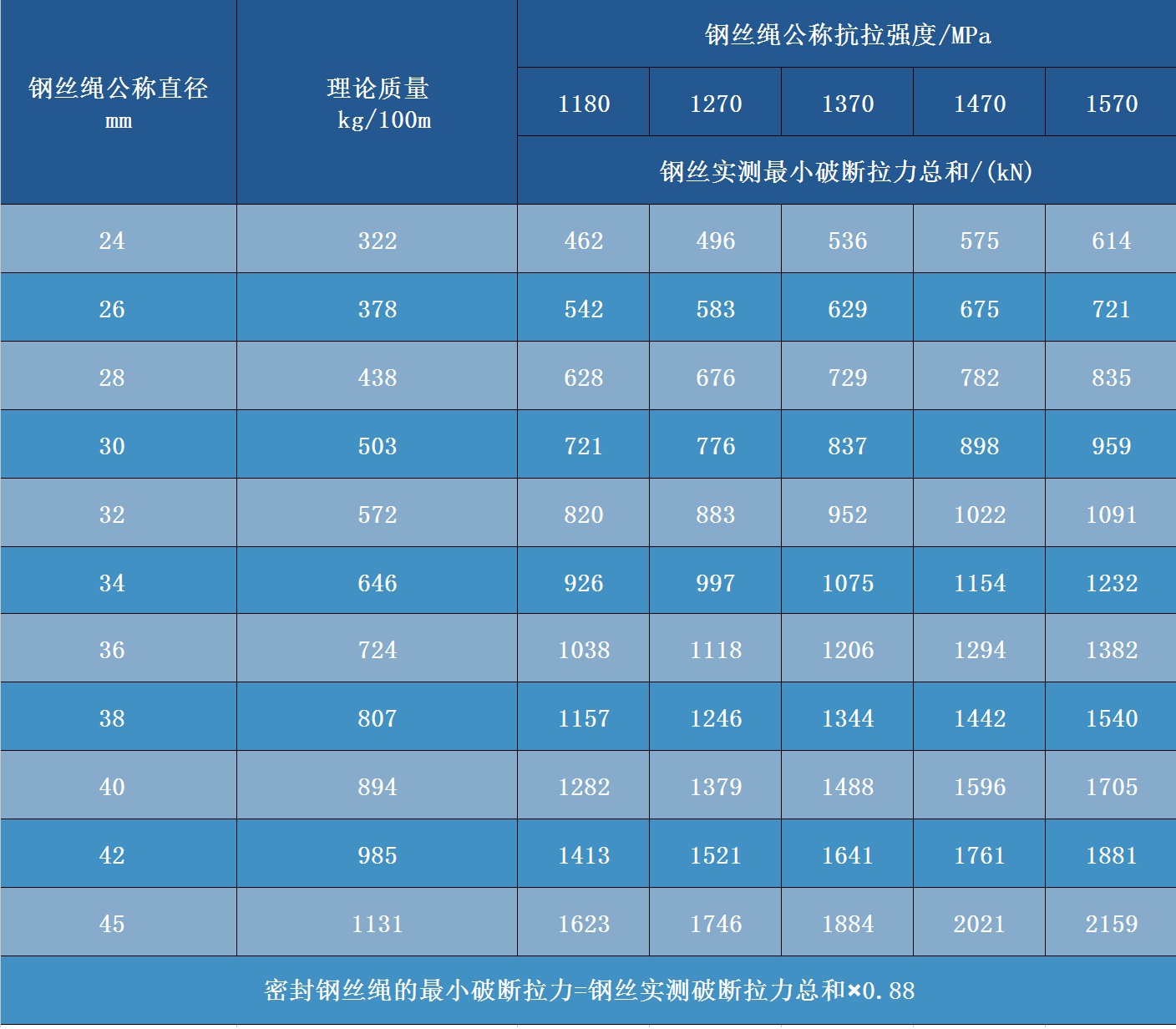 222f5798094245548e44c6caa7bd34cb_326.jpg 22.jpg