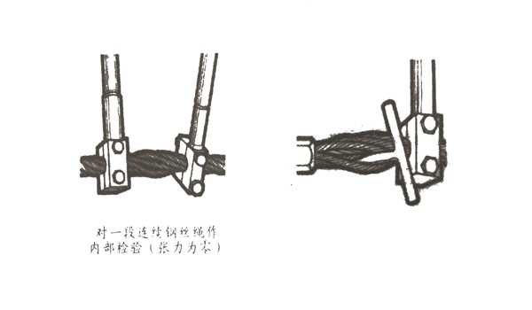 怎样才能更好的进行钢丝绳磨损检查和内部检查