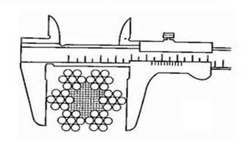正确测量钢丝绳的直径