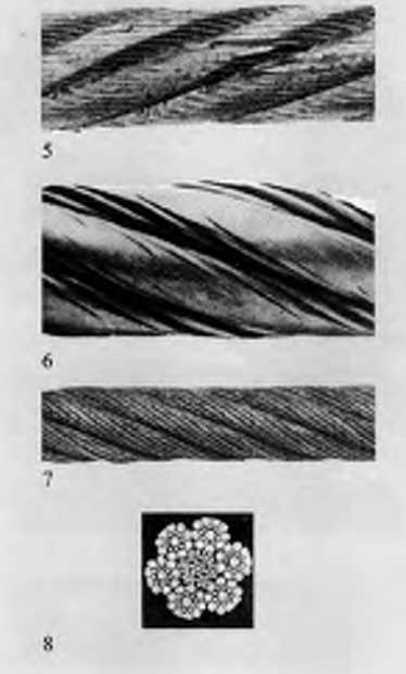 钢丝绳损坏的典型（二）