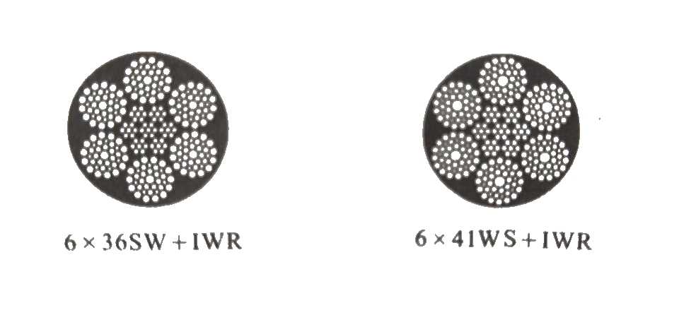 钢丝绳的结构特点--涂塑钢丝绳
