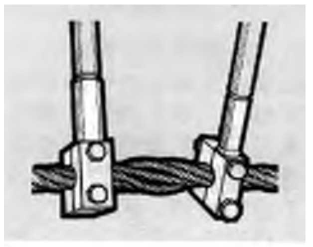 钢丝绳检查（五）