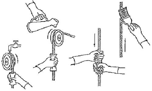 如何把握更换钢丝绳周期